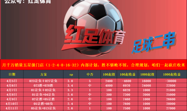 勒沃库森 VS 多特蒙德赛事分析