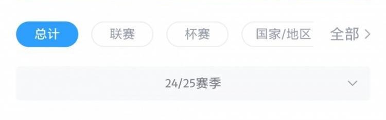 英媒：阿森纳接近签下莫斯克拉，报价增至2000万~2500万欧+浮动