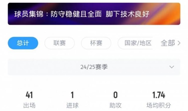 英媒：阿森纳接近签下莫斯克拉，报价增至2000万~2500万欧+浮动