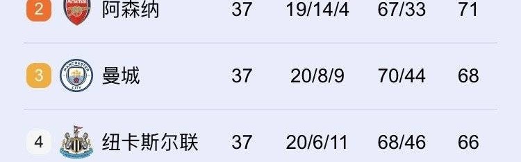 有没有发现，欧洲有一个球队和大巴黎一样，接下来有两场决赛要打