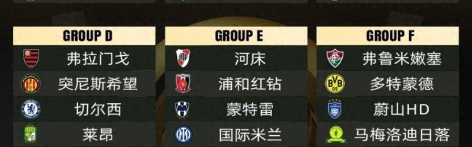 世俱杯八强或重演19-20赛季欧冠的局面