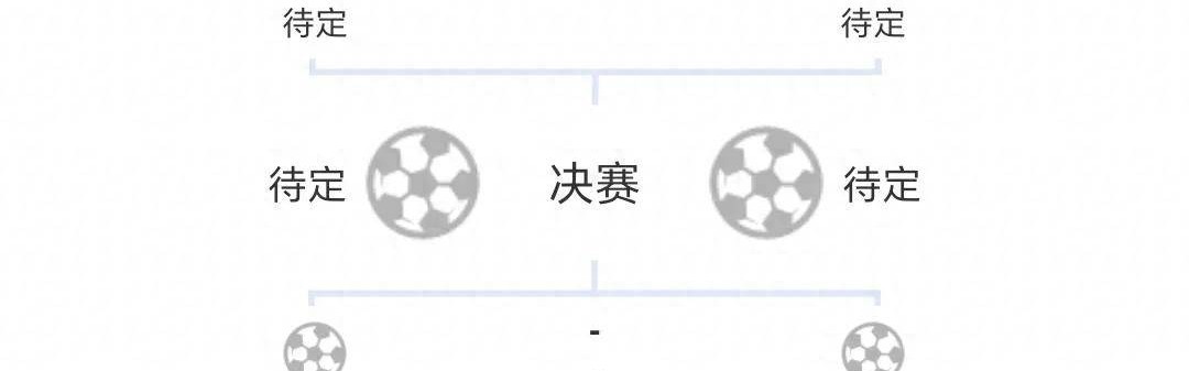 随着国米2-1小胜，拜仁2-0药厂！欧冠8强定4席，巴萨阿森纳晋级！
