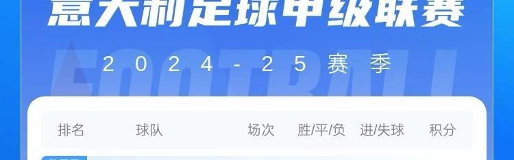 麦克锋小麦近3轮轰5球化身争冠先锋 率那不勒斯3连胜登顶意甲
