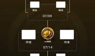 世俱杯16强揭晓！五大豪门争夺死亡半区，国米或再遇曼城，梅西迎战旧主