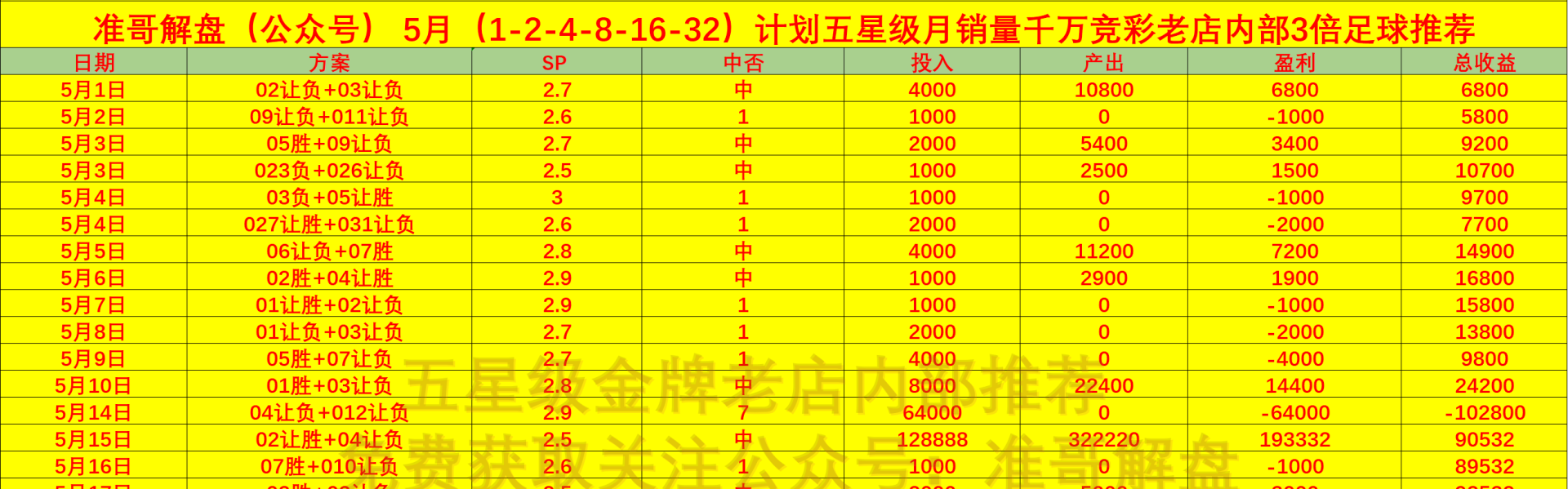 法甲：兰斯 VS 梅斯赛事前瞻