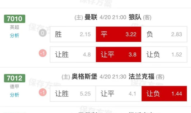 4.20周日精选比赛：奥格斯堡VS法兰克福+圣保利VS勒沃库森（昨24√15附扫盘比分）