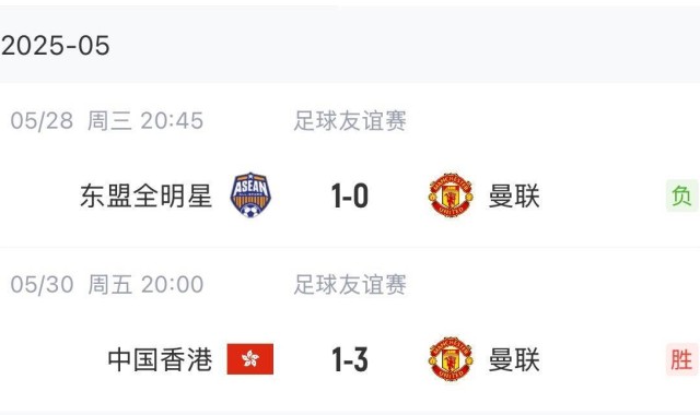 3天2赛收入800万镑！泰晤士：很多曼联球员对亚洲行非常愤怒