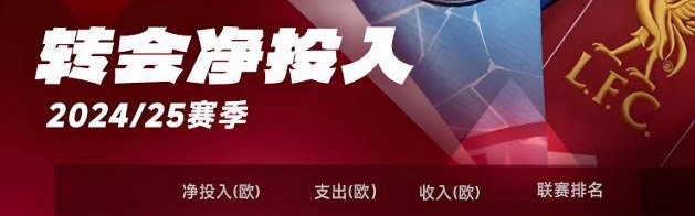 欧冠正赛之路：穆里尼奥让土超崛起，11支队争夺2个名额