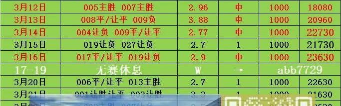 周四002西甲 奥萨苏纳VS塞维利亚 比分预测