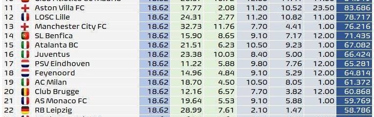 国米晋级欧冠决赛，奖金领跑彰显实力